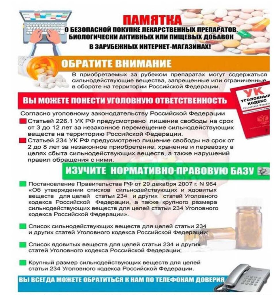 Изображения.